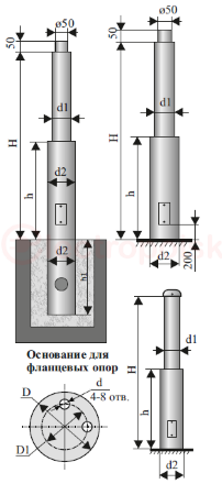 Опора круглая ОКС 2Ф-11,0