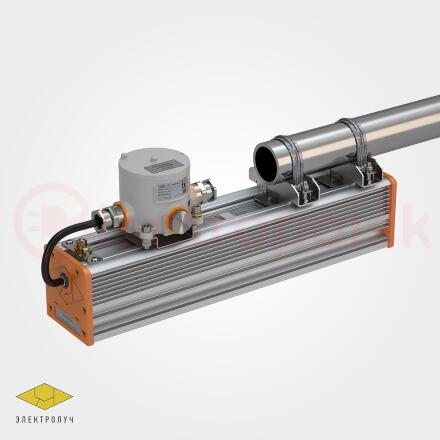 Светильник взрывозащищенный светодиодный EL-LINE-EX EP [20W-120W] TM